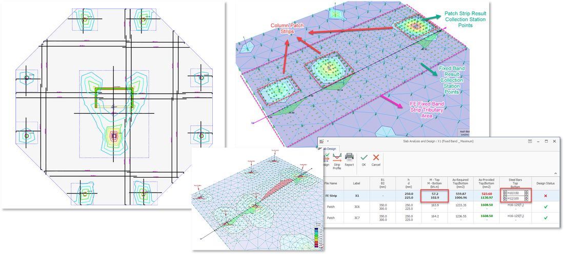 Xstructures Prota PROTA Structure